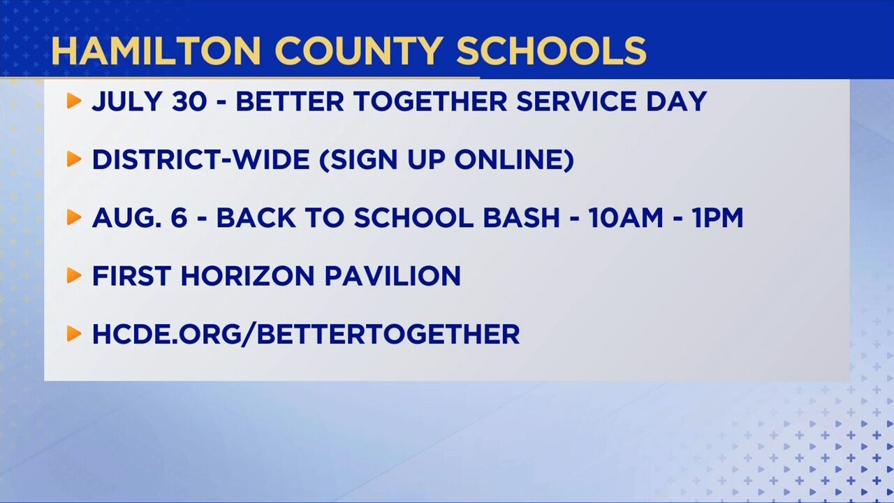 3 Plus Your Community- Hamilton County Schools